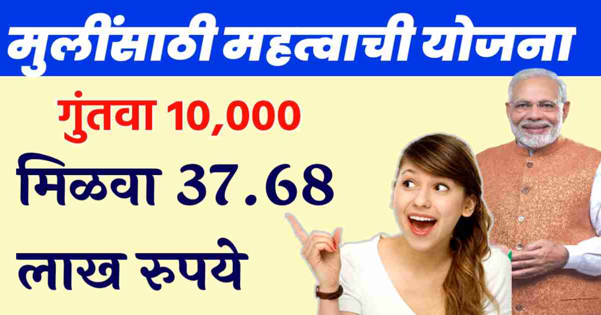 पोस्ट ऑफिस योजना