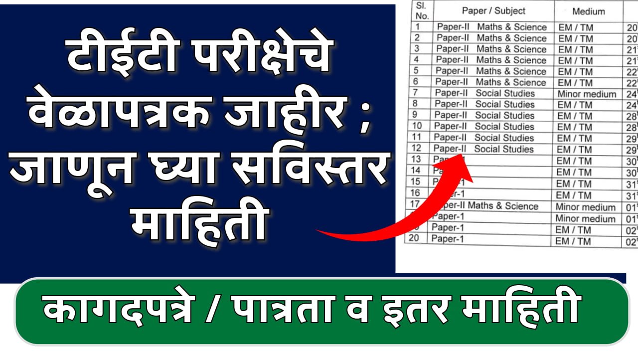 TET Exam Timetable 2024