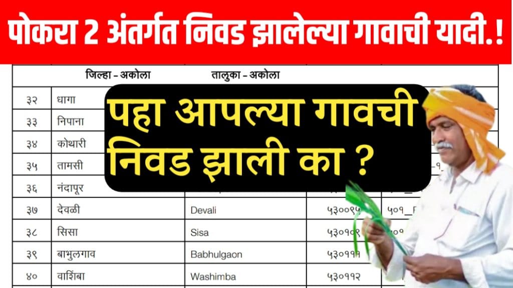 pocra 2 village list