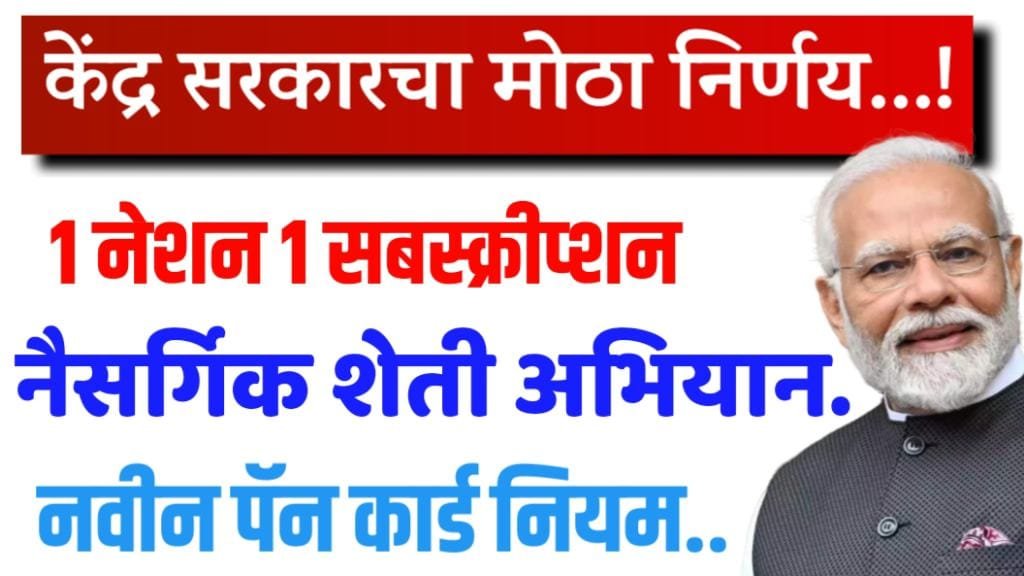 Agriculture Decision