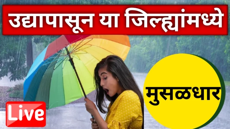IMD Rain Alert