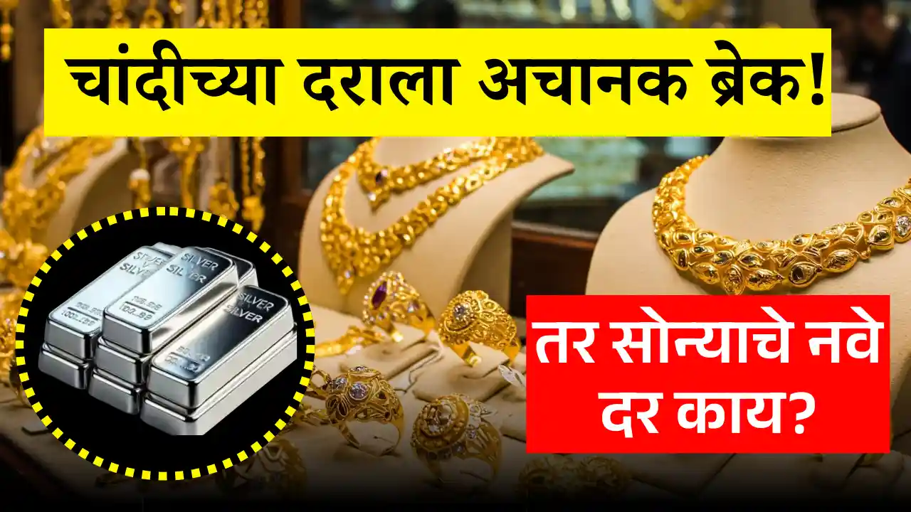 Gold-Silver Price