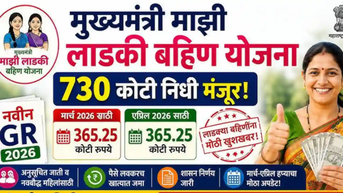Ladki Bahin Yojana New GR 2026