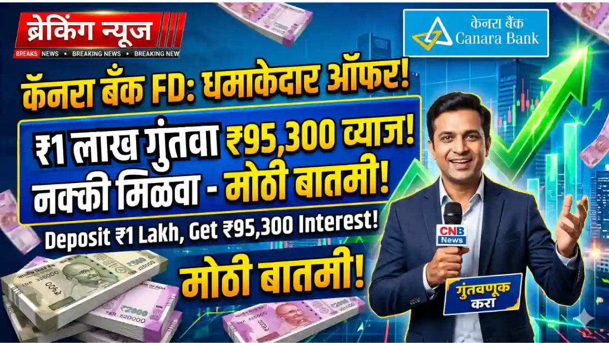 Canara Bank FD