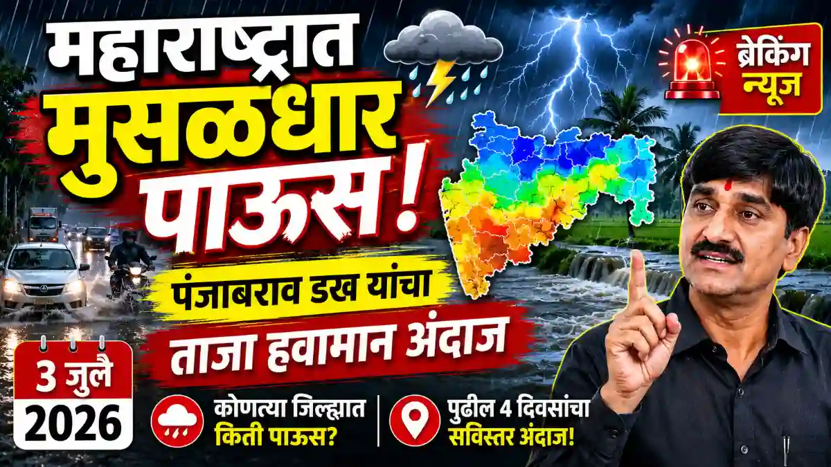 havaman andaj today