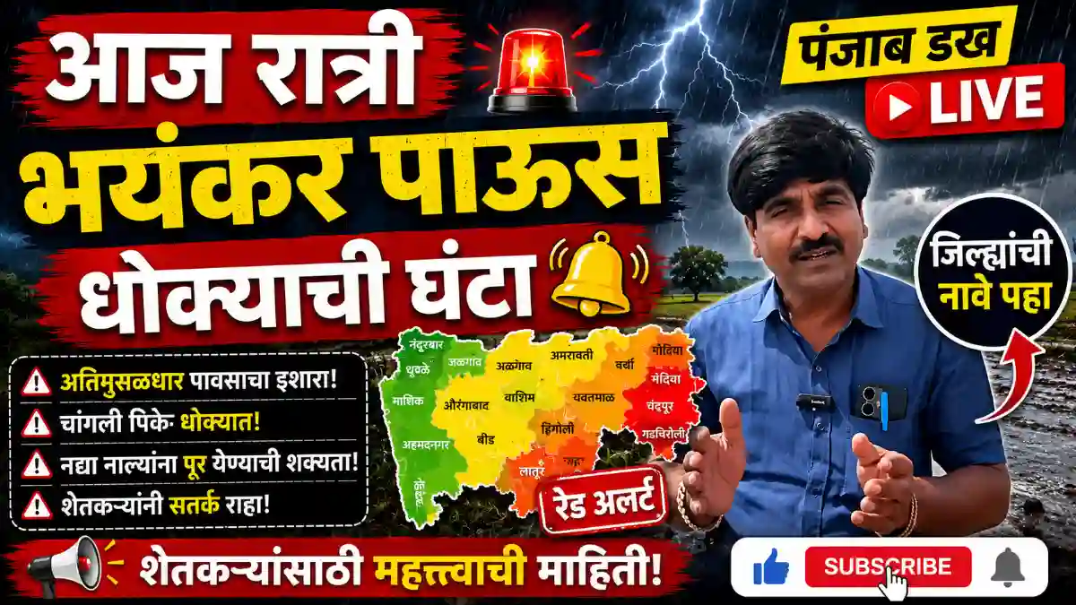 Havaman Andaj Today