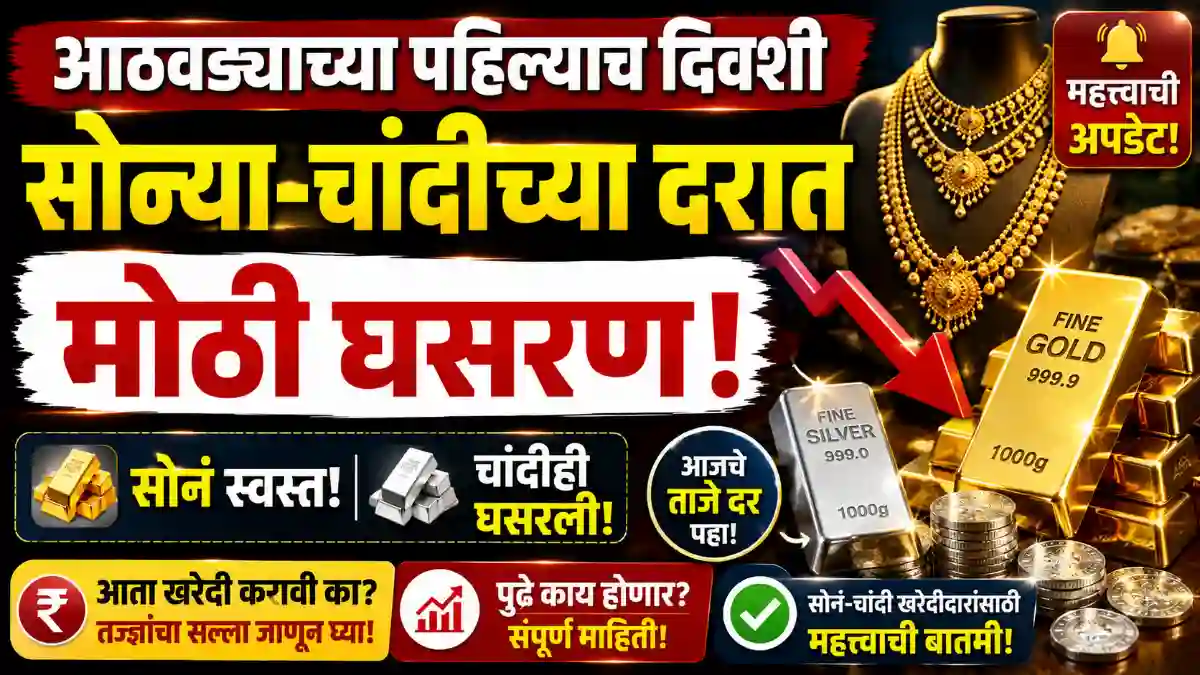 Gold Silver Price
