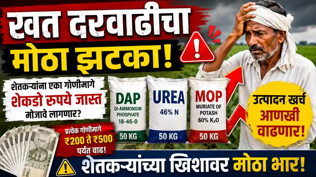 Fertilizer Price Hike