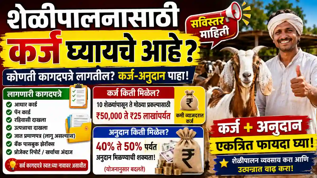 goat farming loan