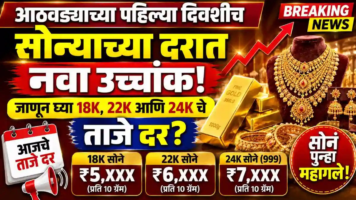 gold rate