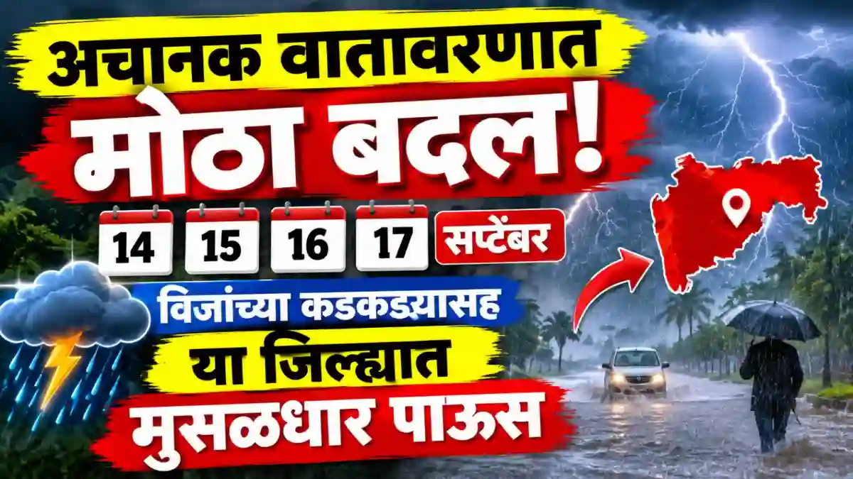 Havaman Andaj Today