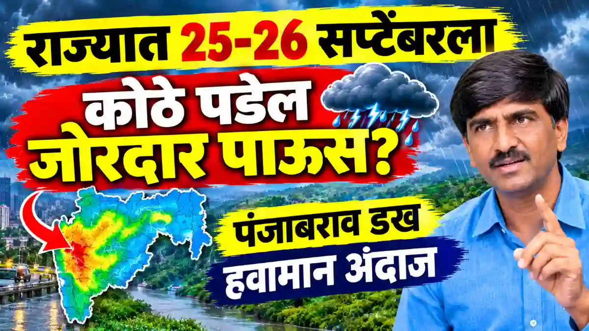 Havaman Andaj Today